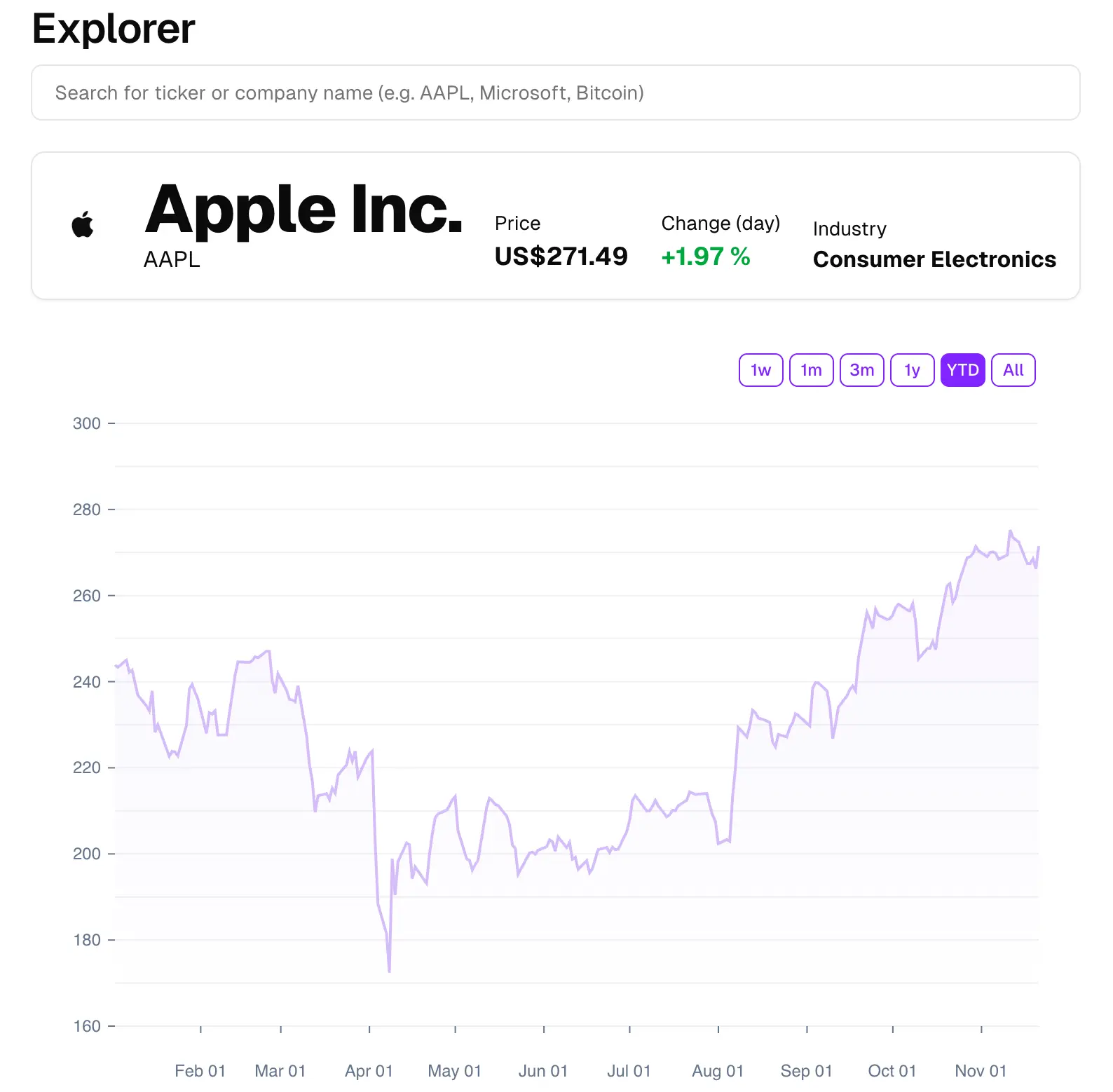 Monitorize os Seus Ativos Financeiros illustration